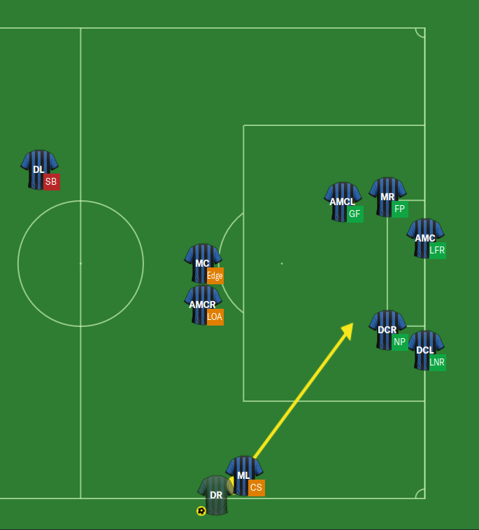 Mastering throwin routines Wednesday Wisdom Football Manager 2020